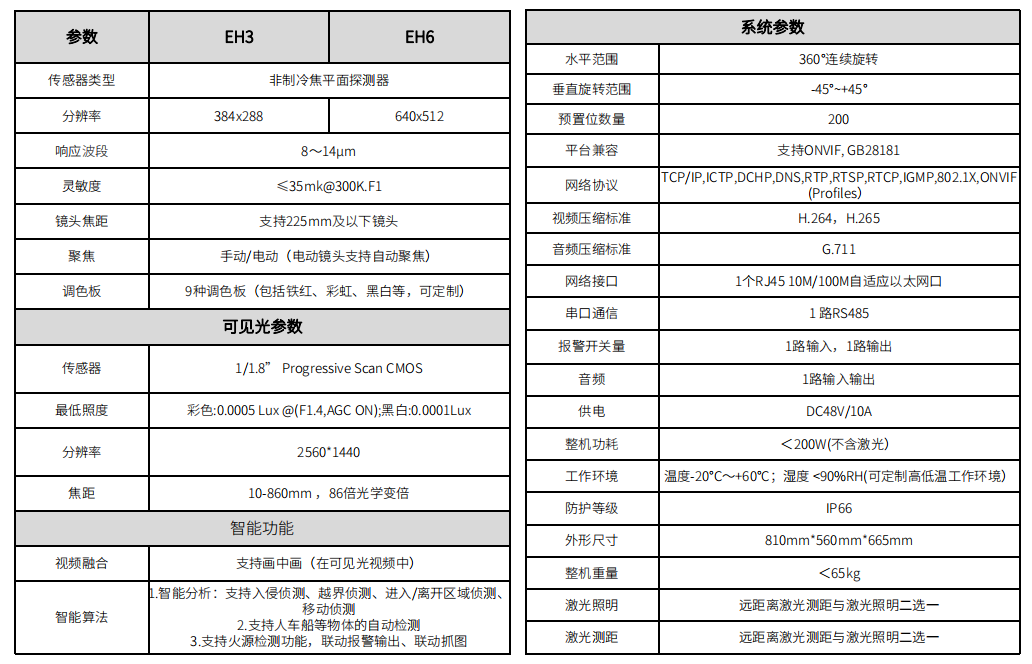 1682648240128535.png d17abde9ea05ed44d0b7208b3a0762f.png